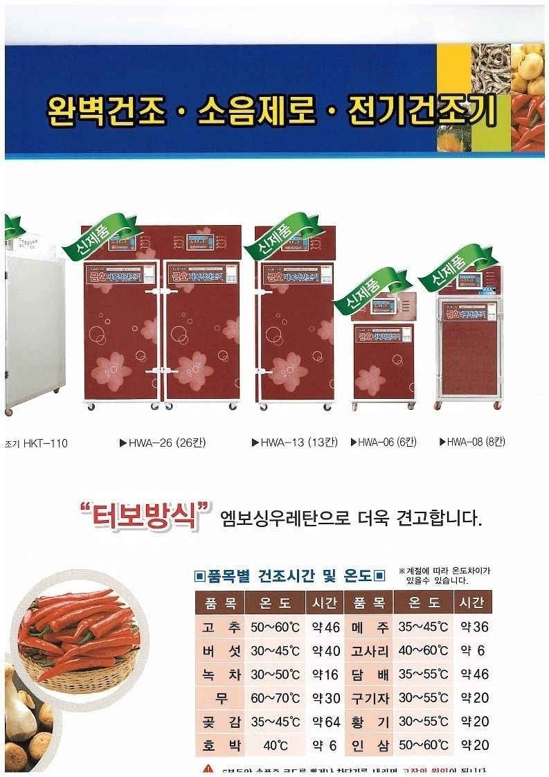 고추건조기님의 장터 판매 상품 [#태현에너텍  고추 건조기, 고추세척기  판매 합니다.] 첨부 사진