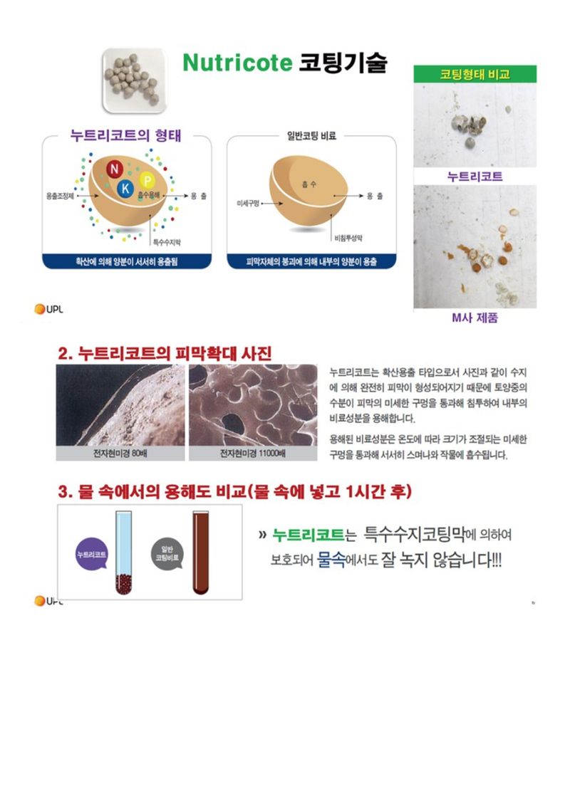 신탄진농약비료마트님의 장터 판매 상품 [누트리코트 500g 완효성 코팅비료 모든작물용 알갱이 비료 ] 첨부 사진