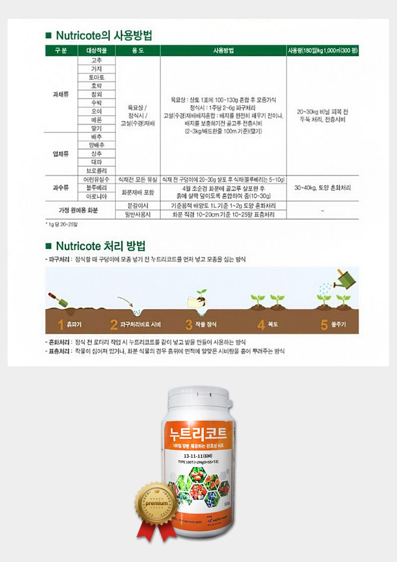 신탄진농약비료마트님의 장터 판매 상품 [누트리코트 500g 완효성 코팅비료 모든작물용 알갱이 비료 ] 첨부 사진