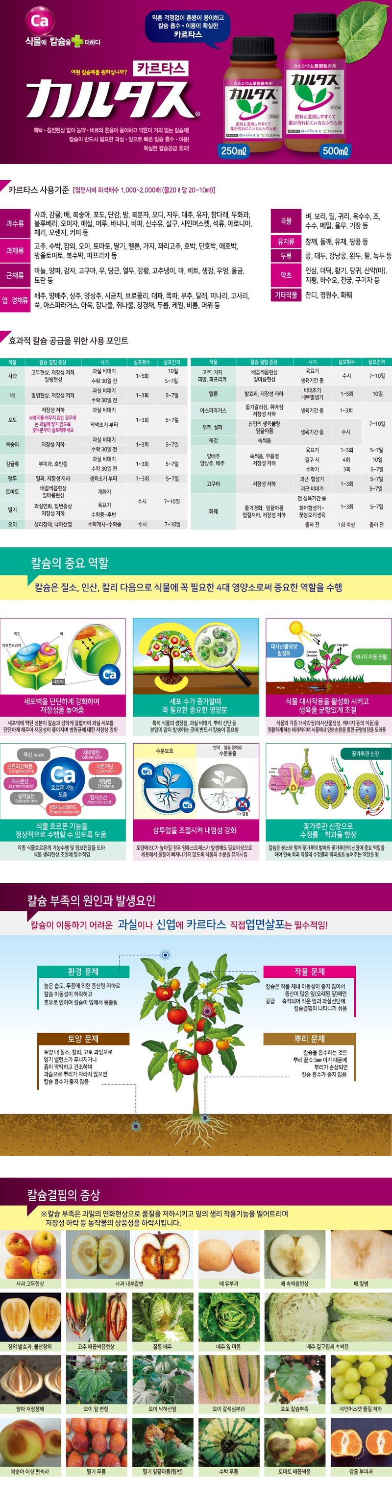 산들마켓,씨앗마켓님의 장터 판매 상품 [대유 카르타스 500ml 강력 식물칼슘제 킬레이트 칼슘 액상 석회 비료] 첨부 사진