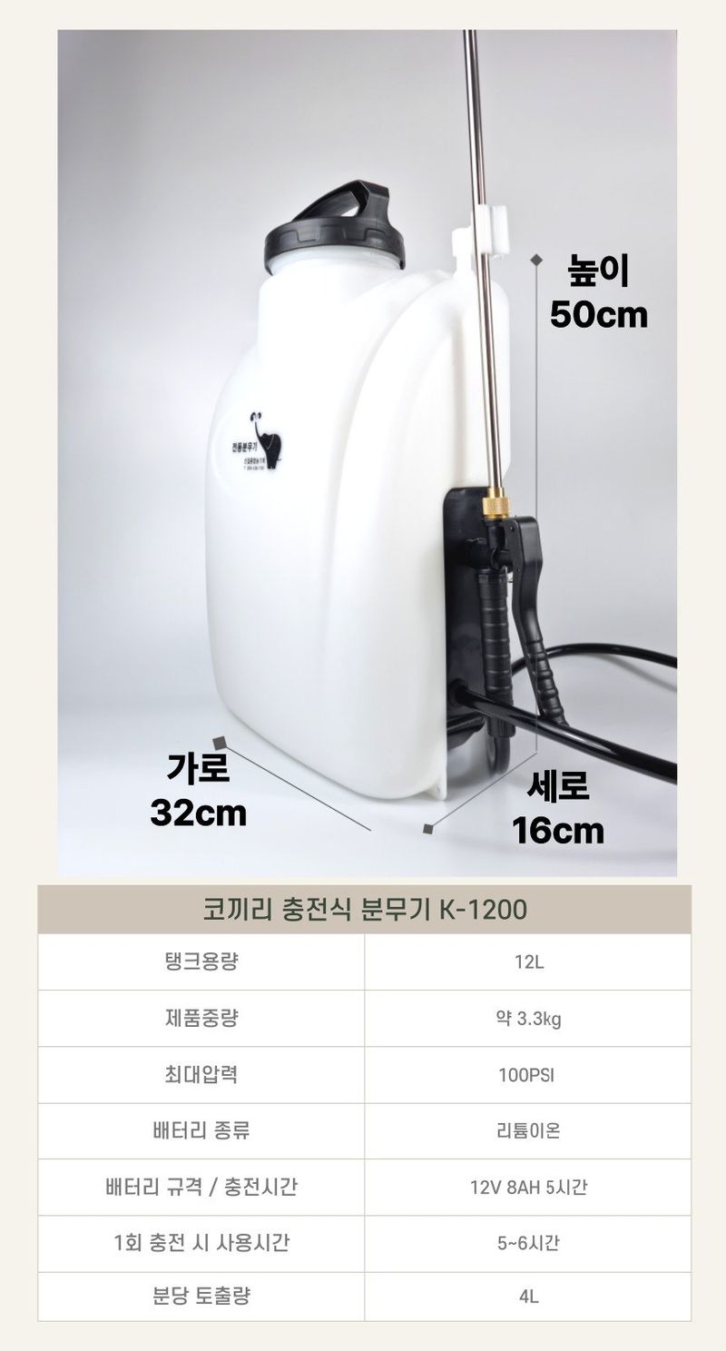 신일종합님의 장터 판매 상품 [농약분무기 12리터 배낭형 충전식 전동 분무기] 첨부 사진