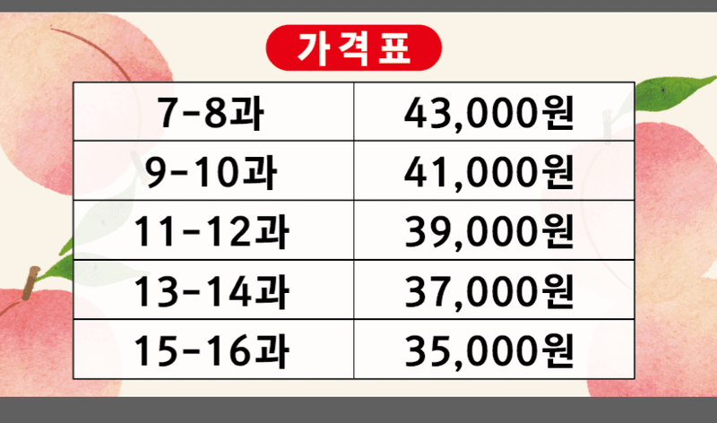 황덕순 님의 장터 판매 상품 [대홍 복숭아(특허.명품.딱딱이)] 첨부 사진