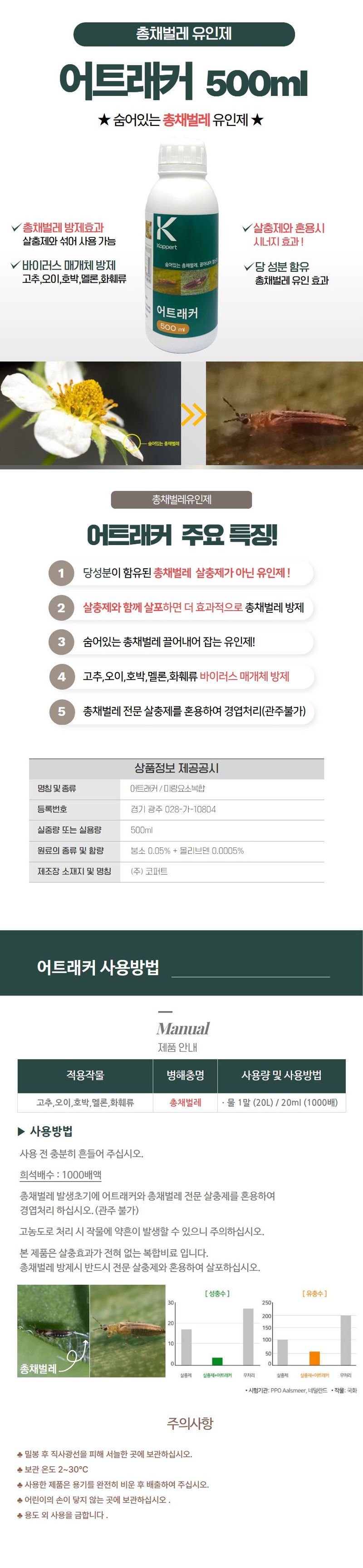 산들마켓,씨앗마켓님의 장터 판매 상품 [어트래커 500ml 총채벌레 유인보조제 살충제혼용 미량요소복합비료] 첨부 사진