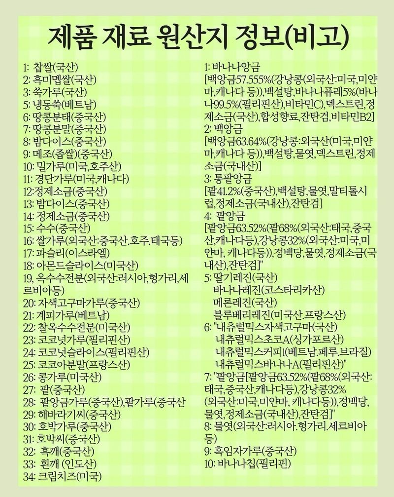 박창민님의 장터 판매 상품 [삼색두텁떡 60g 30개입 1.8kg ] 첨부 사진