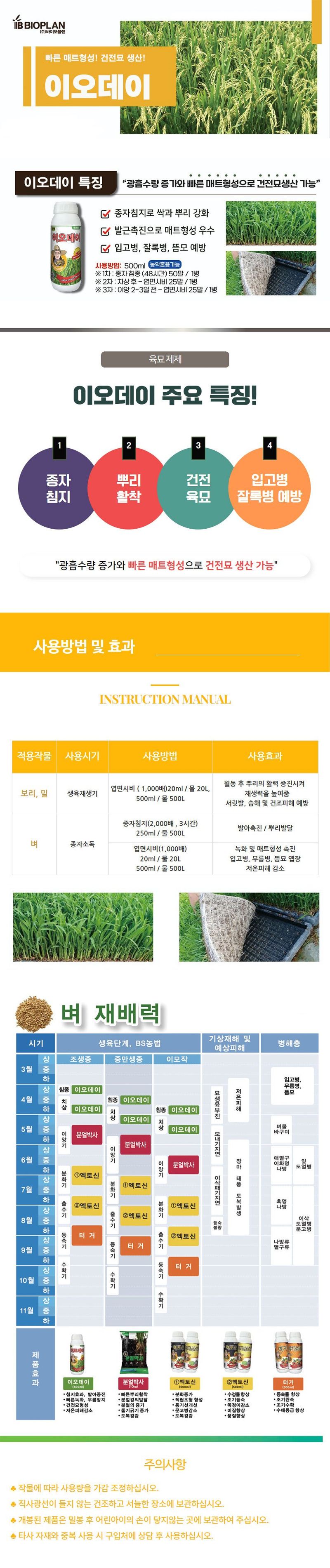산들마켓,씨앗마켓님의 장터 판매 상품 [바이오플랜 이오데이 500ml 벼 종자침지 발근촉진 매트형성 입고병 잘록병 예방 벼 영양제 비료] 첨부 사진