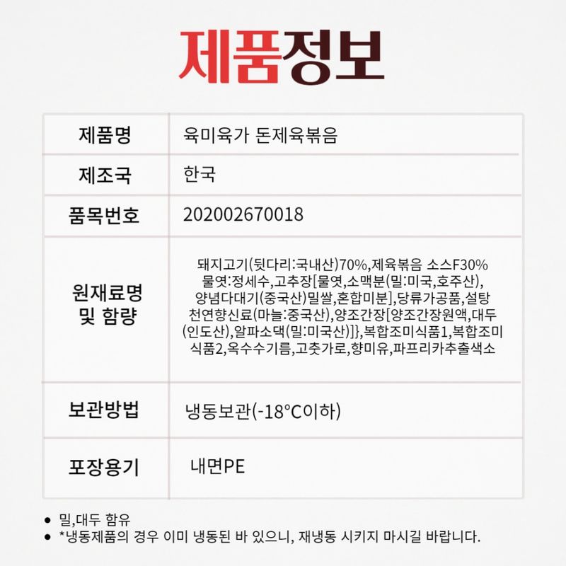 박창민님의 장터 판매 상품 [(육미육가)국내산한돈 매콤제육볶음 300gx4팩] 첨부 사진