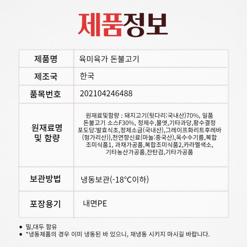 박창민님의 장터 판매 상품 [(육미육가)국내산한돈 간장 돈불고기300gx4팩] 첨부 사진