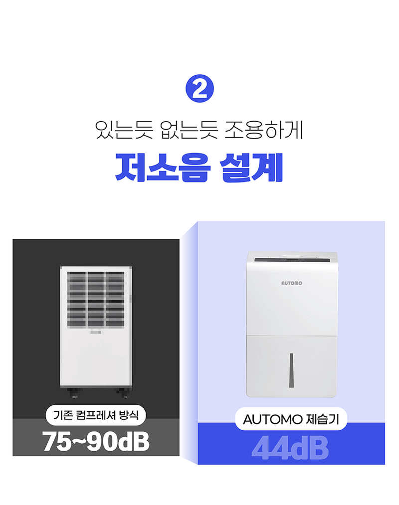 박창민님의 장터 판매 상품 [대히트 오토모 2년 무상 as 74L 제습기 산업용 대용량 업소용 공장용 공업용 대형 창고 ] 첨부 사진