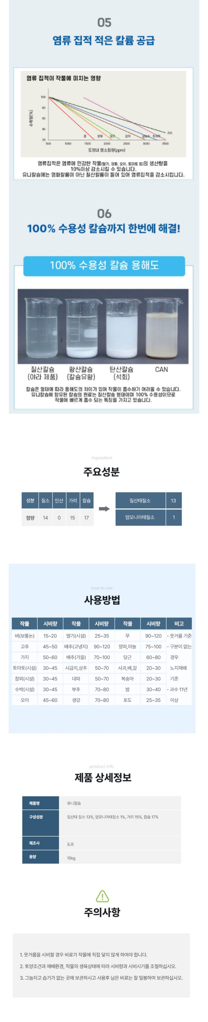 팜모닝 상점님의 장터 판매 상품 [[도프] 야라 유니칼슘 15kg - 질산태 NK 칼슘복합비료] 첨부 사진
