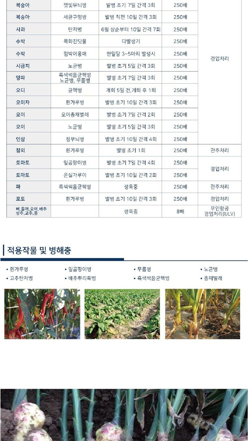 모두싹나라 김재호님의 장터 판매 상품 [모두싹 프리미엄 10kg] 첨부 사진