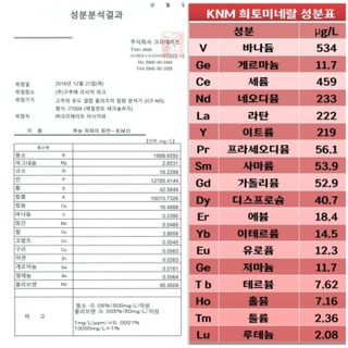 풍년약속천연미네랄님의 자유주제 · 자유게시판 작성글 사진
