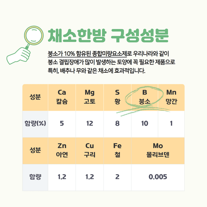 삼익농자재님의 장터 판매 상품 [[도프] 채소한방 2kg 배추 무 전용 비료 붕소 미량요소 / 네오큐 1리터 배추무름병 영양제] 첨부 사진