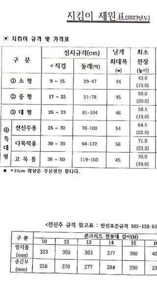 이명기님의 기타작물 · 영농일지 작성글 사진