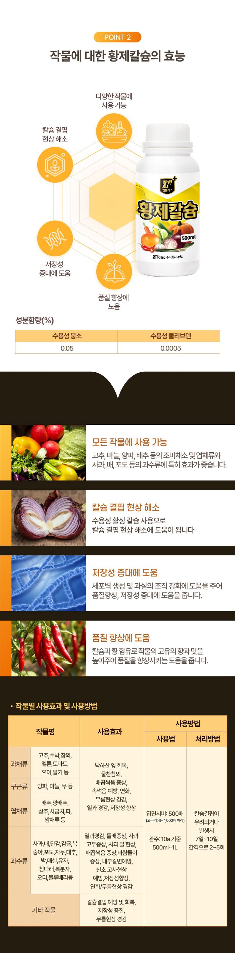 (주)누보님의 장터 판매 상품 [누보 황제칼슘 500ml - 황,칼슘 성분이 다량 함유된 신개념 액비!] 첨부 사진