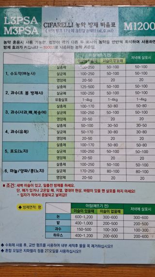 김응균님의 벼 · 영농일지 작성글 사진