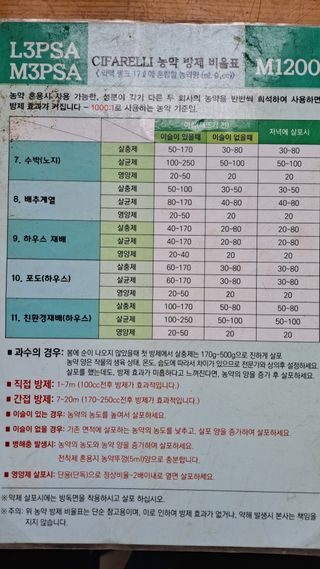 김응균님의 벼 · 영농일지 작성글 사진