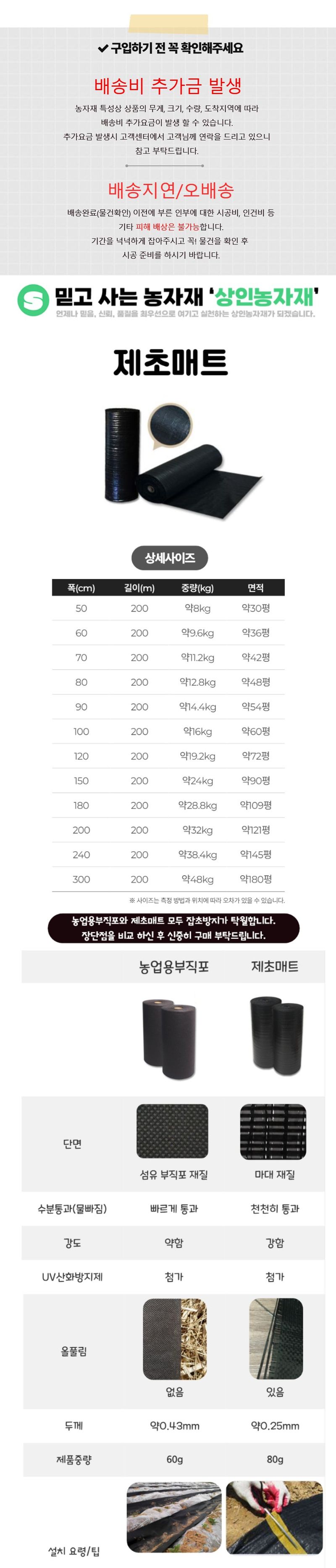 상인농자재님의 장터 판매 상품 [농업용부직포50cm-3m 농사용부직포 상인농자재] 첨부 사진