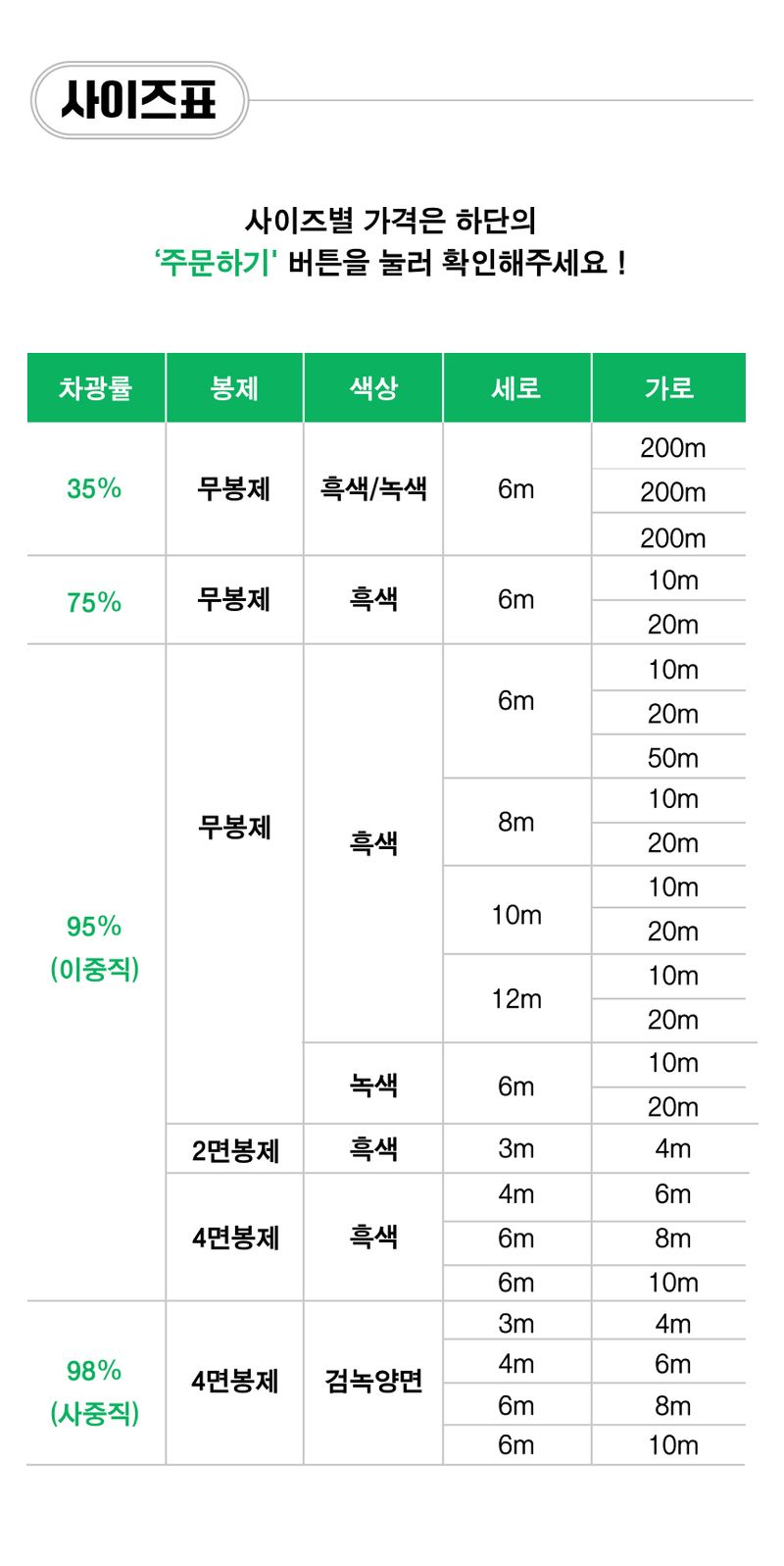 팜모닝 상점님의 장터 판매 상품 [국산 98% 차광막 사중직 검녹양면] 첨부 사진