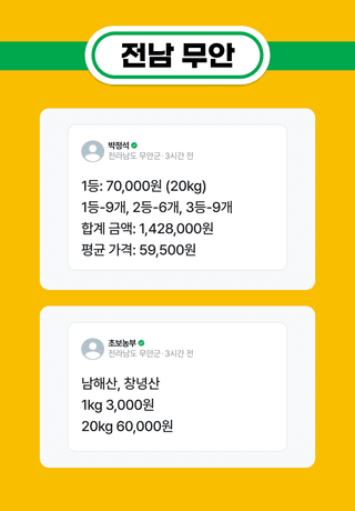 팜모닝님의 팜모닝공식 · 농사정보 작성글 사진