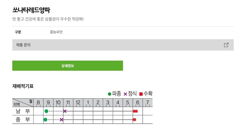 대산농사대장님의 장터 판매 상품 [소포장 중만생 양파씨앗] 첨부 사진