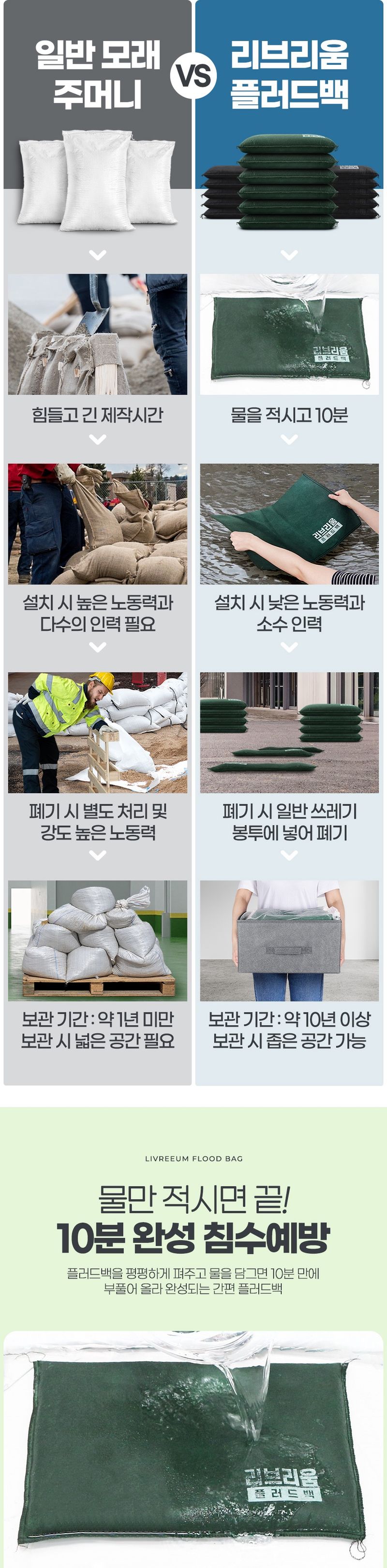 오훈조님의 장터 판매 상품 [태풍 홍수 피해 예방 차수막 플러드백 침수방지] 첨부 사진