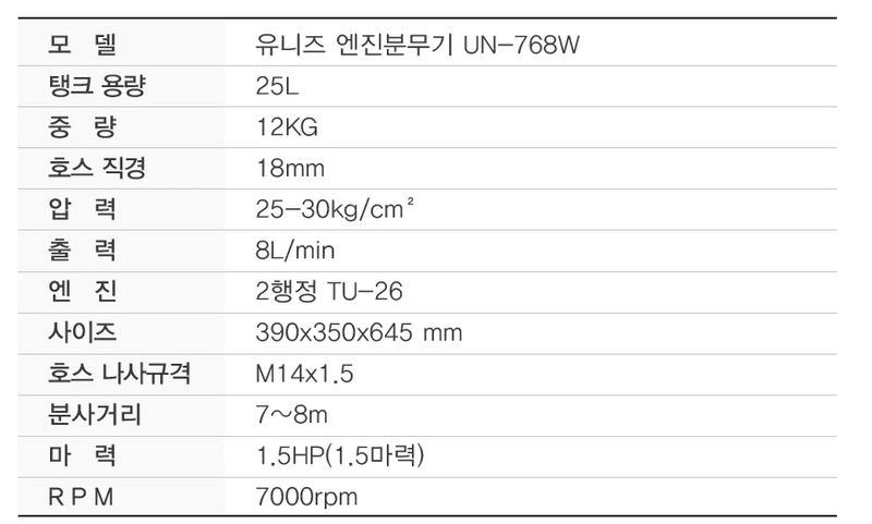 유니즈님의 장터 판매 상품 [유니즈 엔진 분무기 1.5마력 25L 2행정 농약분무기 UN-768W] 첨부 사진