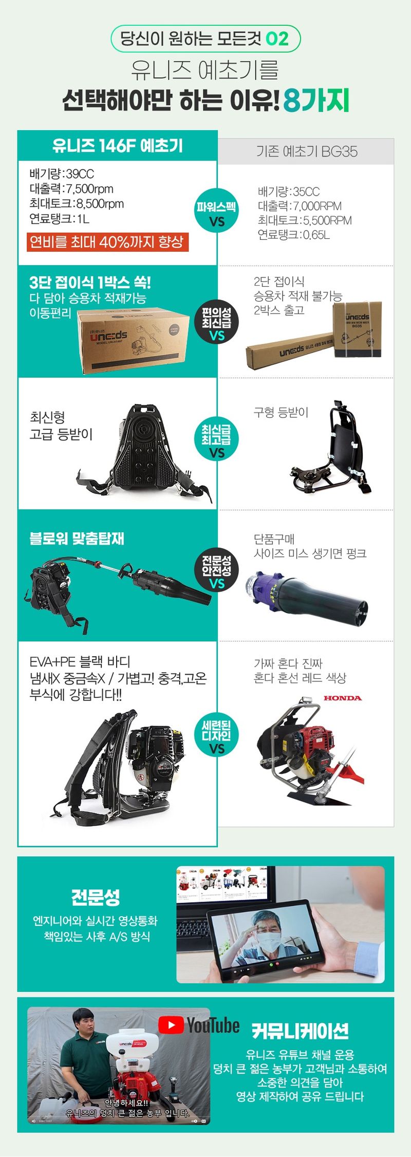 유니즈님의 장터 판매 상품 [ 예초기 와 송풍기 세트 4행정 엔진 잔디깍기 송풍기 배낭형 제초기 브로워 세트 UN-H146] 첨부 사진