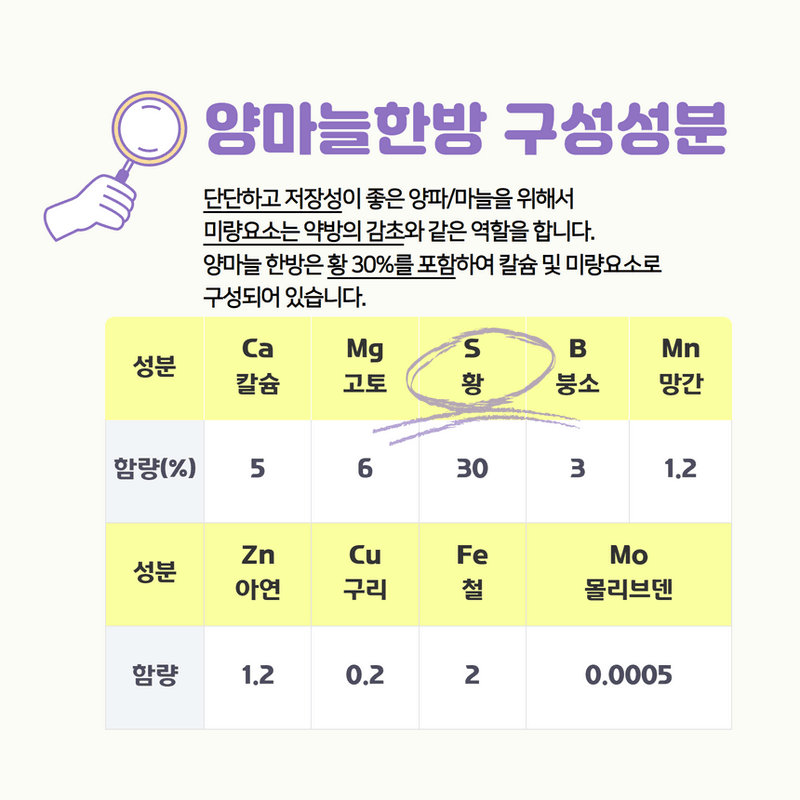 삼익농자재님의 장터 판매 상품 [[도프] 양마늘 한방 2kg 양파 마늘 전용 비료 황 미량요소 밑거름] 첨부 사진