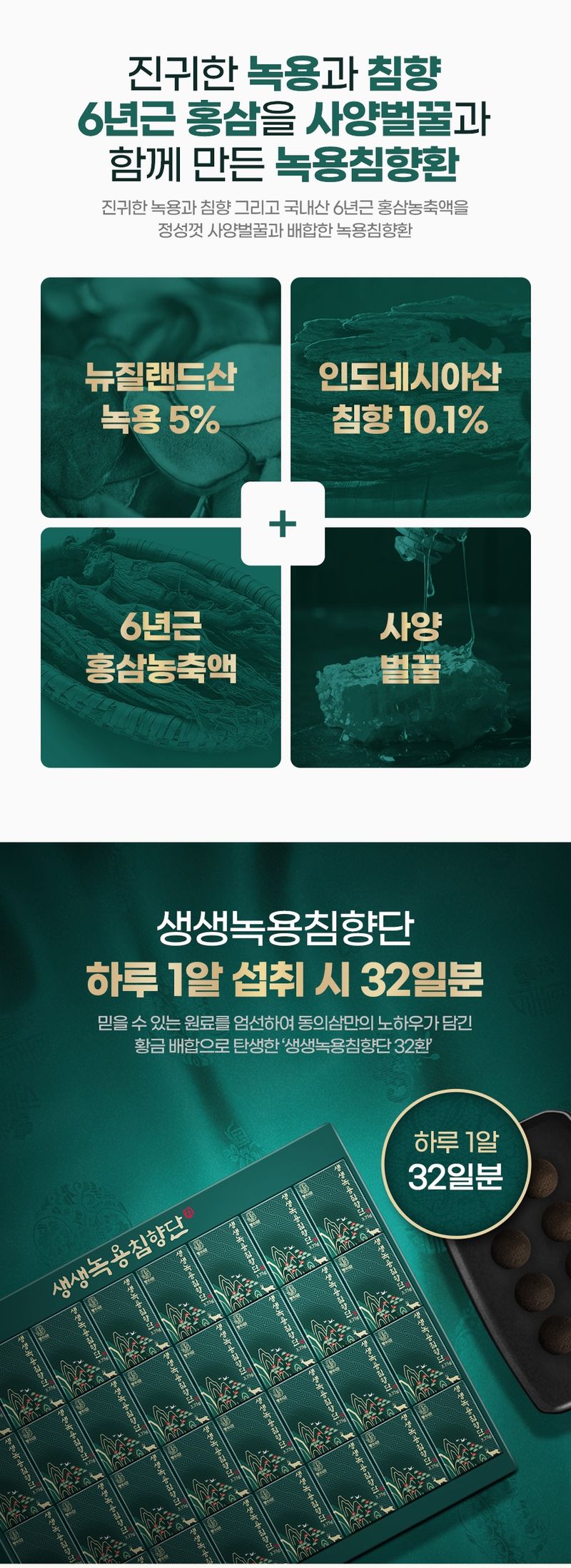 박창민님의 장터 판매 상품 [(동의삼)생생녹용침향단 3.75g 32환 명절선물세트] 첨부 사진