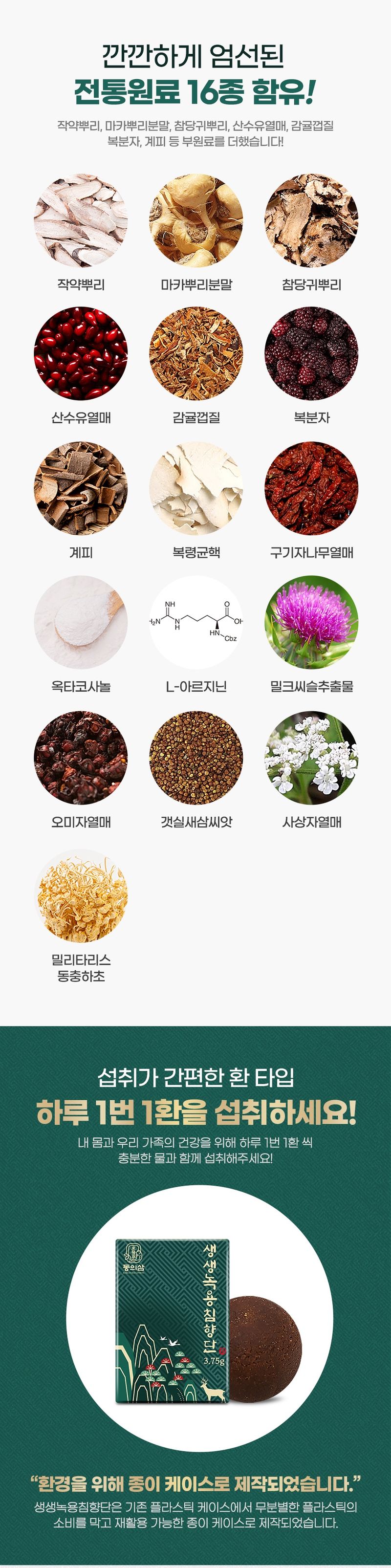 박창민님의 장터 판매 상품 [(동의삼)생생녹용침향단 3.75g 32환 명절선물세트] 첨부 사진