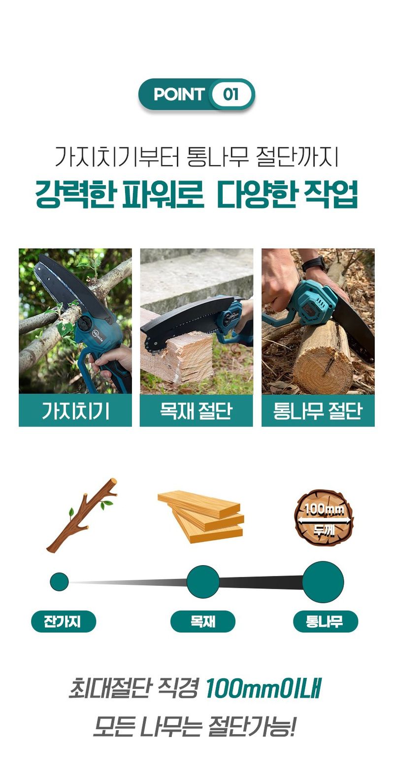 미라클팜님의 장터 판매 상품 [[무료배송] 미라클 6인치 한손톱 풀세트 (4Ah배터리포함)] 첨부 사진