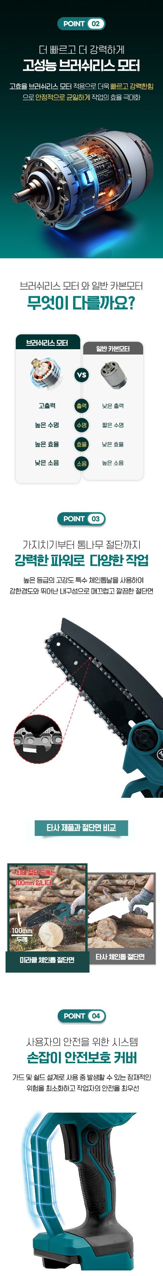 미라클팜님의 장터 판매 상품 [[무료배송] 미라클 6인치 한손톱 풀세트 (4Ah배터리포함)] 첨부 사진