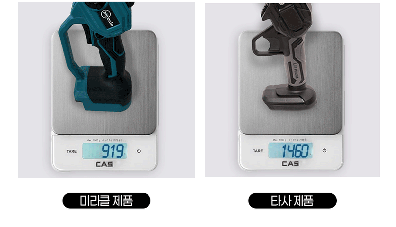 미라클팜님의 장터 판매 상품 [[무료배송] 미라클 6인치 한손톱 풀세트 (4Ah배터리포함)] 첨부 사진