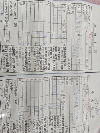 김홍환님의 고구마 · 자유게시판 작성글 사진