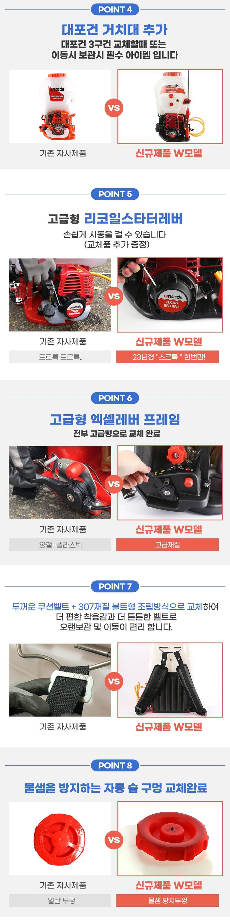 유니즈님의 장터 판매 상품 [유니즈 엔진분무기 4행정 1.5마력 25리터 산불진화 이동분사기 자동고압 동력분무기 농약살포기 UN1801W] 첨부 사진