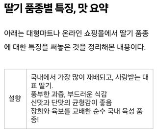 김중언님의 딸기 · 품종•종자 작성글 사진