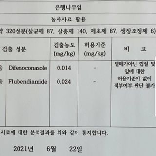 호야네님의 기타작물 · 병해충상담 작성글 사진