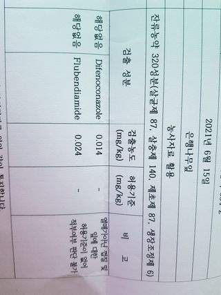 호야네님의 기타작물 · 병해충상담 작성글 사진