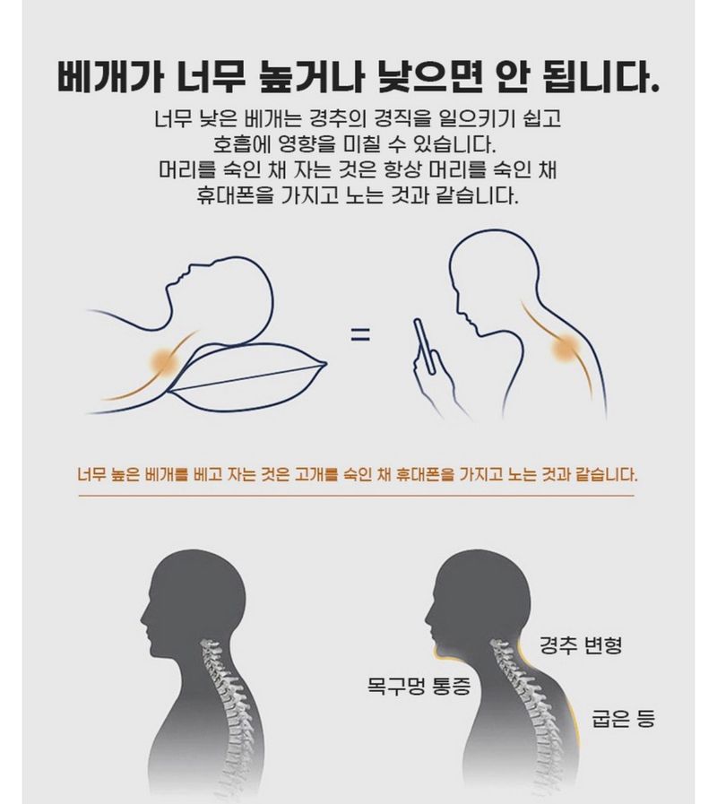 박창민님의 장터 판매 상품 [1+1 항균 기능성 경추 일자목 수면 배게] 첨부 사진