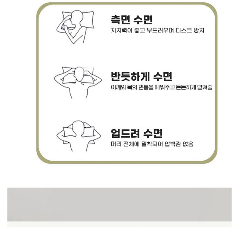 박창민님의 장터 판매 상품 [1+1 항균 기능성 경추 일자목 수면 배게] 첨부 사진