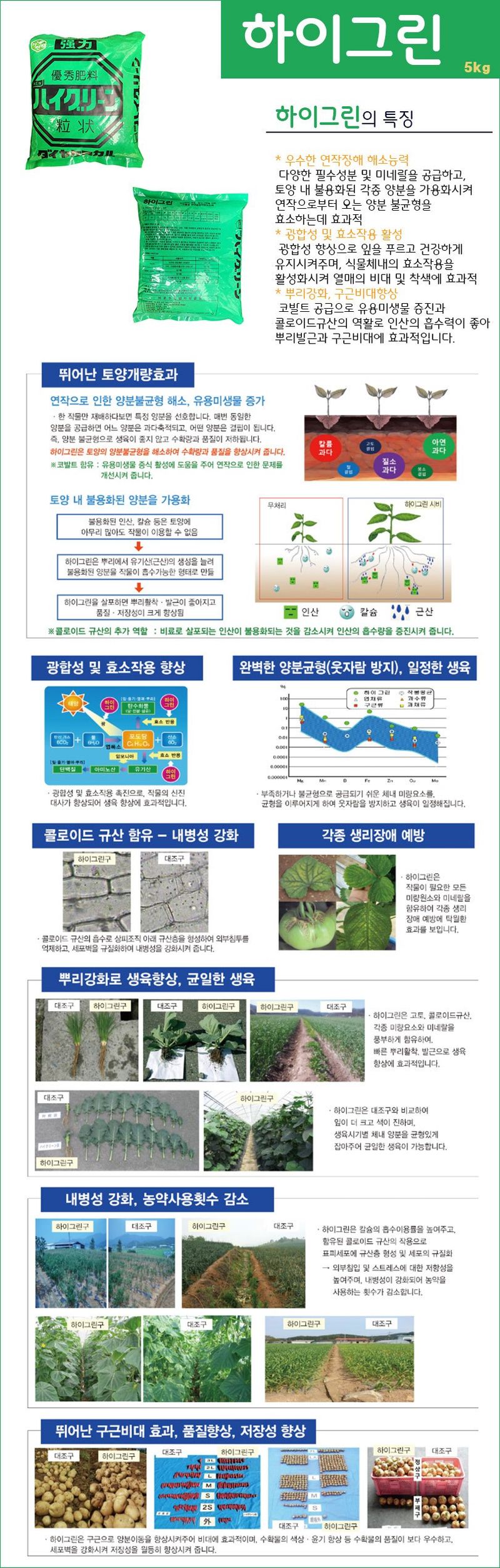 안산제일농약사님의 장터 판매 상품 [마늘양파전용비료 엔텍5kg] 첨부 사진