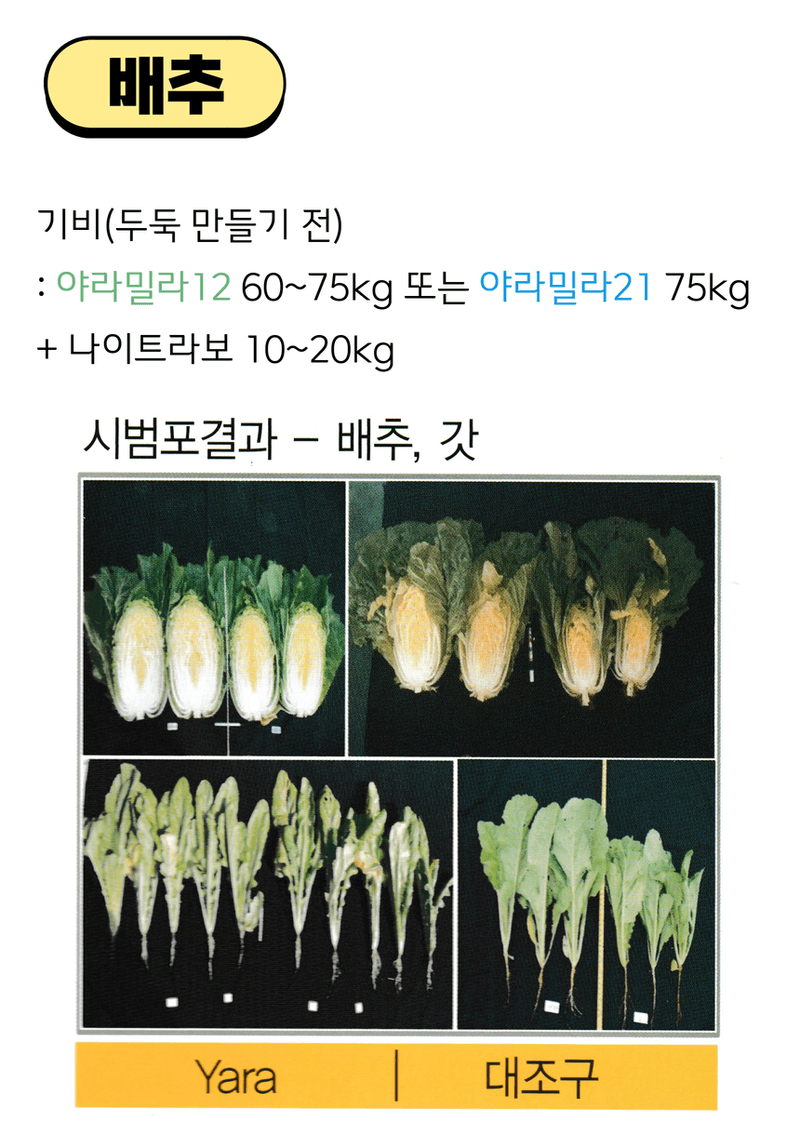 삼익농자재님의 장터 판매 상품 [[야라] 야라밀라 12/21 15kg NPK 복합비료 질소인산가리 밑거름] 첨부 사진
