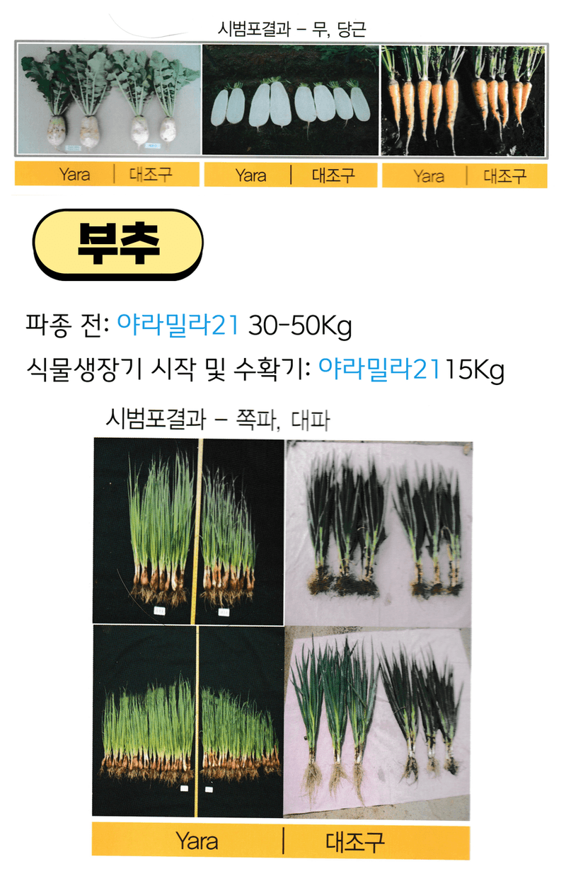 삼익농자재님의 장터 판매 상품 [[야라] 야라밀라 12/21 15kg NPK 복합비료 질소인산가리 밑거름] 첨부 사진