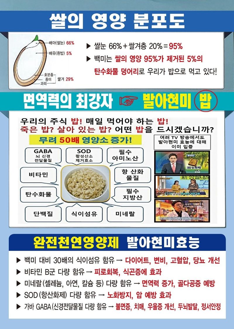 이경수님의 장터 판매 상품 [혈당조절 도움 주는 발아현미 당뚝심쌀 5kg] 첨부 사진