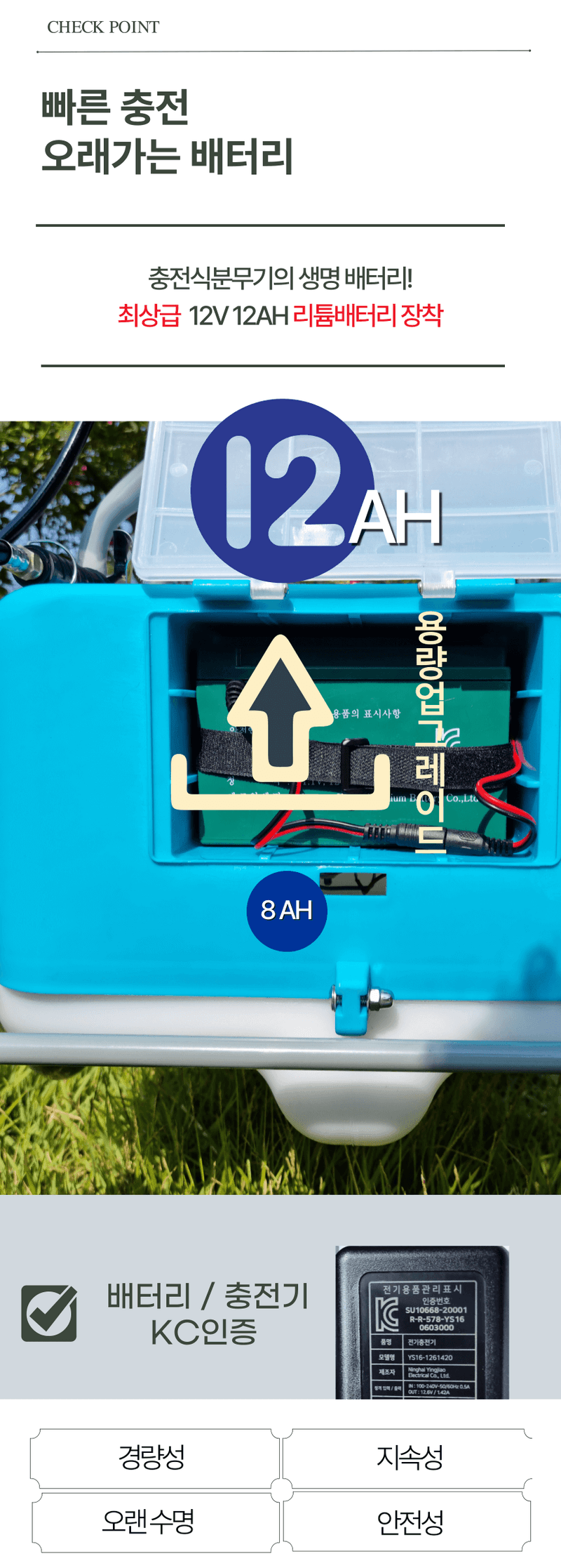 신일종합님의 장터 판매 상품 [이동식 농약분무기 충전식 60리터 대용량 전동 농약살포기] 첨부 사진