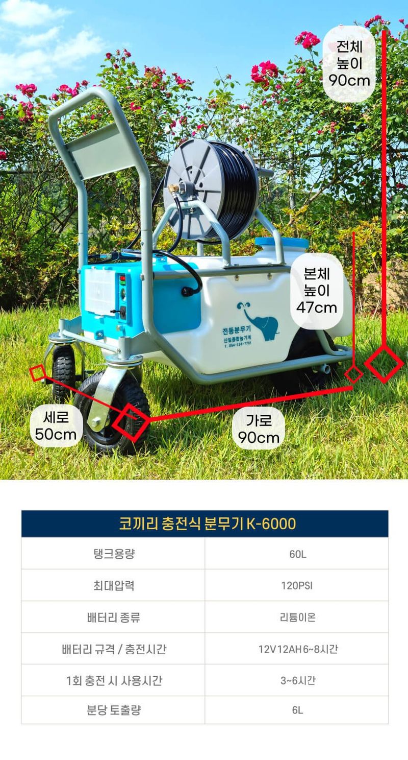 신일종합님의 장터 판매 상품 [이동식 농약분무기 충전식 60리터 대용량 전동 농약살포기] 첨부 사진