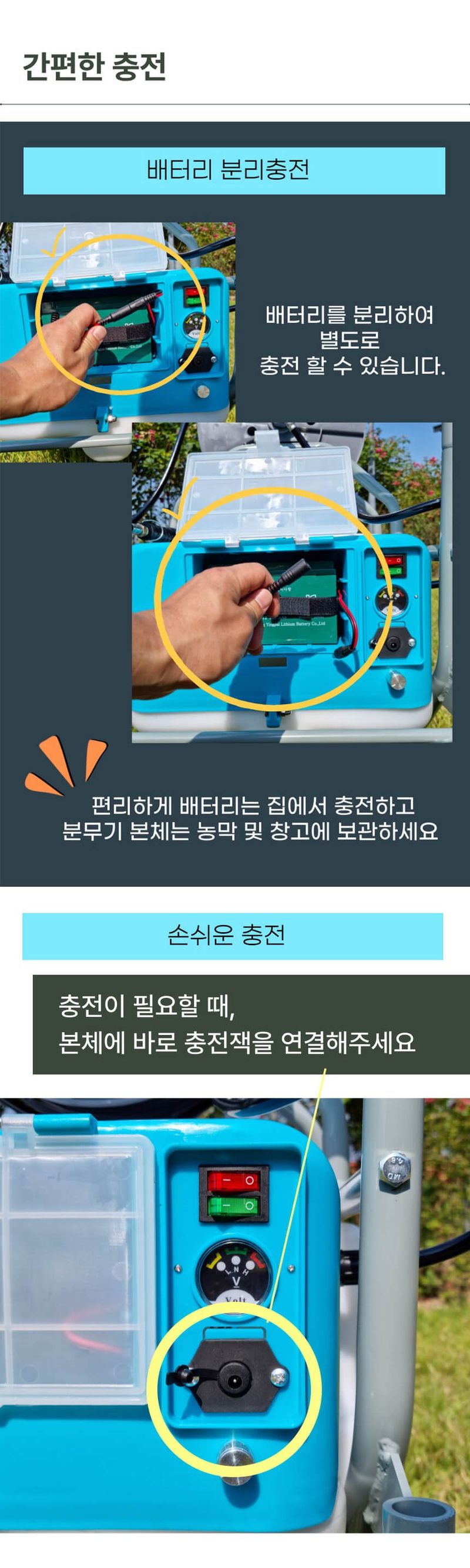 신일종합님의 장터 판매 상품 [이동식 농약분무기 충전식 60리터 대용량 전동 농약살포기] 첨부 사진