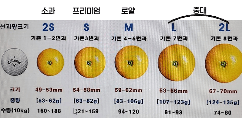정유진님의 장터 판매 상품 [제주 감귤 로얄과 (s-m) 2kg] 첨부 사진