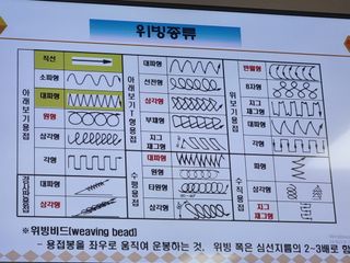 진문거사님의 자유주제 · 자유게시판 작성글 사진