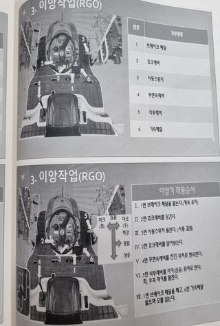 진문거사님의 자유주제 · 자유게시판 작성글 사진